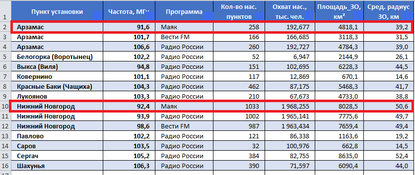 маяк.png маяк.png